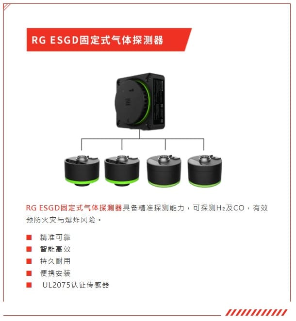 霍尼韦尔（Honeywell） RG ESGD 固定式气体探测器